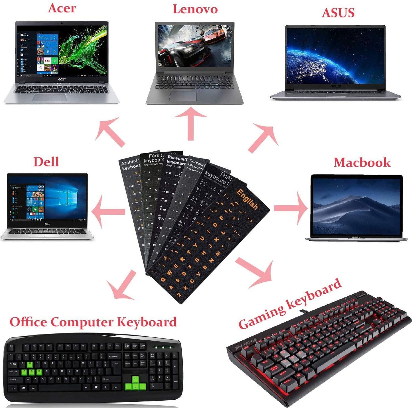 2x Adesivi per la tastiera del computer italiano QWERTY - Rivivonet